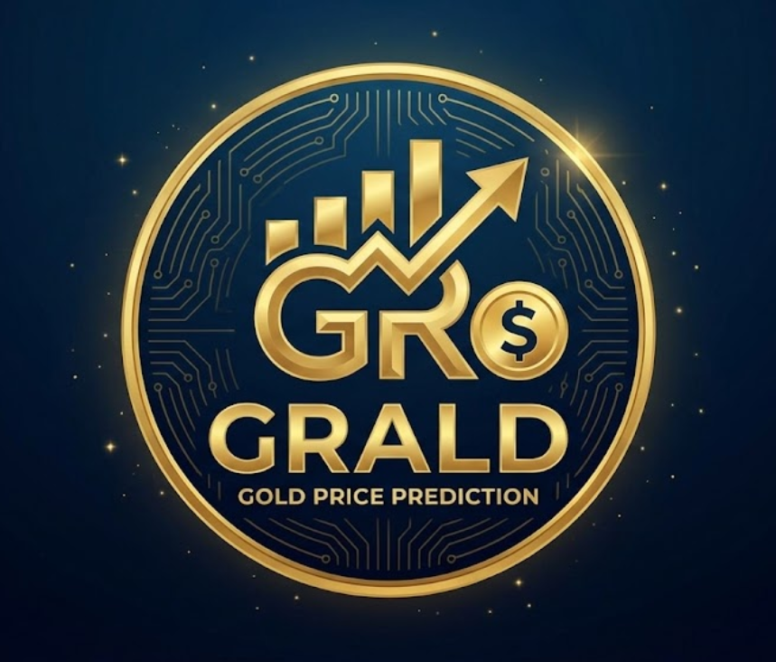 Gold Forecast App